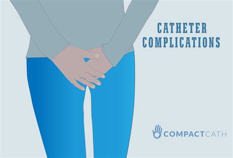 Catheter Complications - CompactCath