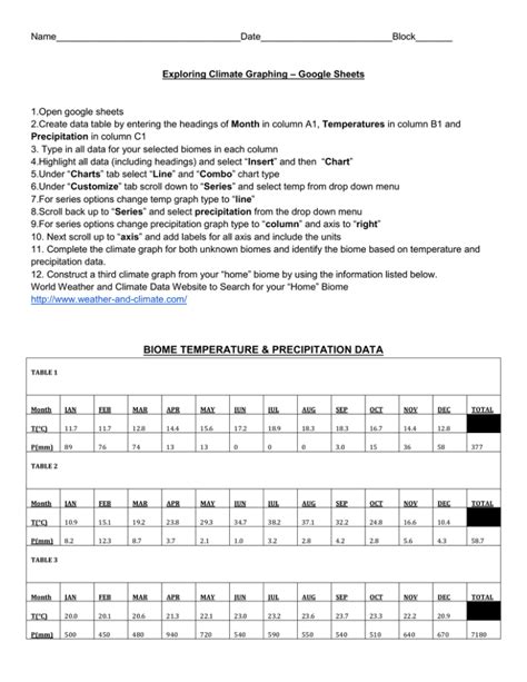 Climate Graph Instructions