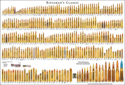 Pin on Diagrams