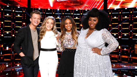 Watch The Voice Episode: Recap: Live Finale Performances - NBC.com