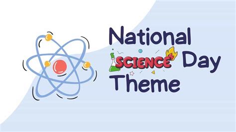 National Science Day 2024 Theme and Its Importance