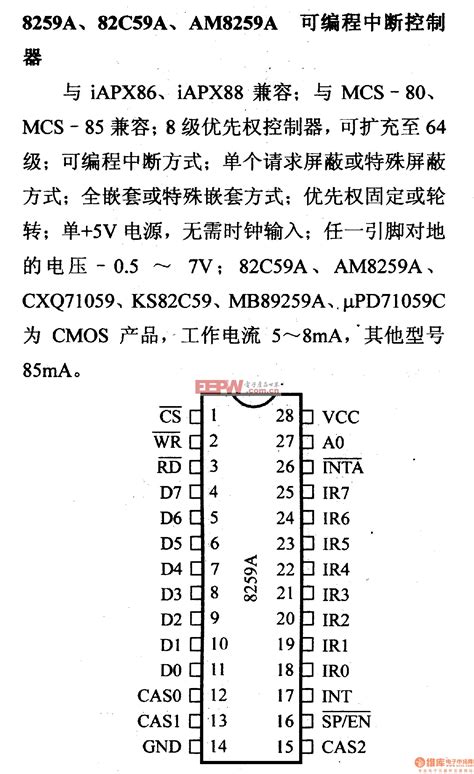 8259芯片对应功能,6116芯片对应能,八片8259a级联可管理(第3页)_大山谷图库