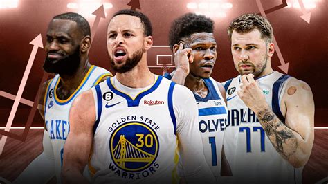 NBA Western Conference playoff and play-in race: Everything you need to know ahead of the final ...