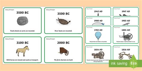 History Of Transport Timeline Cards (Teacher-Made)