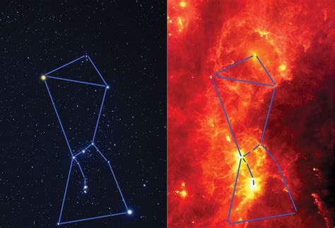 Infrared astronomy | Definition, Satellites, & Wavelengths | Britannica