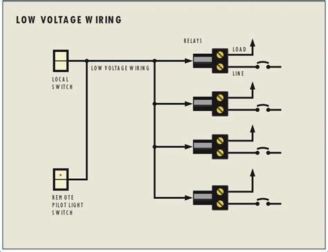 Led Low Voltage Wiring Schematic 10++ Images Result | Eragram