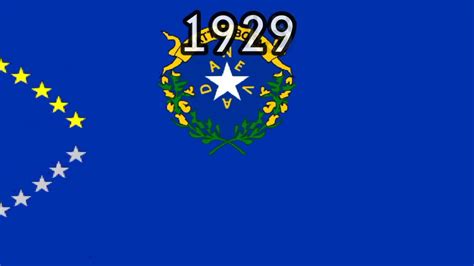 Molossia Historical Flags - YouTube