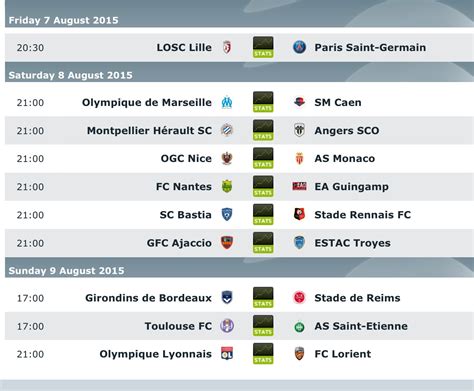 Ligue 1 Opening Day Fixtures 2015 - 2016 | Soccer Box