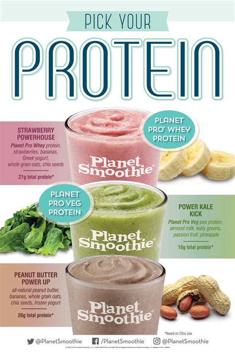 Planet Smoothie Encourages Customers To Pick Your Protein, Featuring Three Protein Packed ...