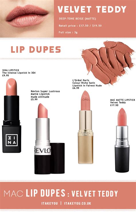 Mac Velvet Teddy Lipstick Dupes | lip dupe revlon | Itakeyou Beauty