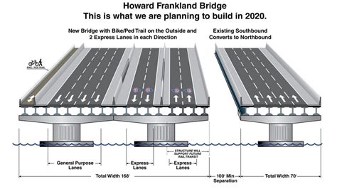 Construction ramps up on Howard Frankland Bridge redesign