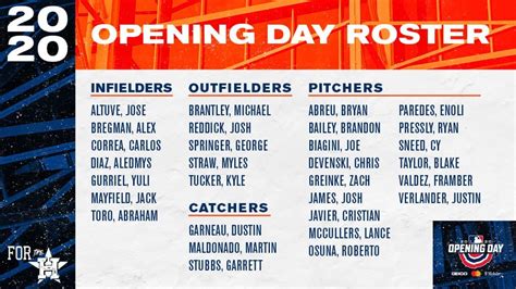 DR's Mayfield on Astros' Opening Day roster - 830Times