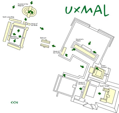 Archaeological Map of Uxmal | Maya Ruins of Uxmal