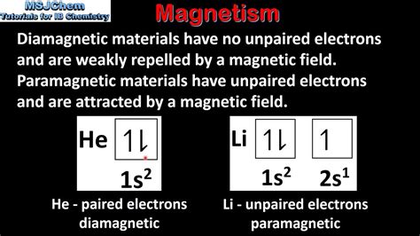 A.2 Diamagnetism and paramagnetism (SL) - YouTube