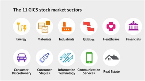 What Is The Hospitality Industry 5 Key Sectors Explai - vrogue.co