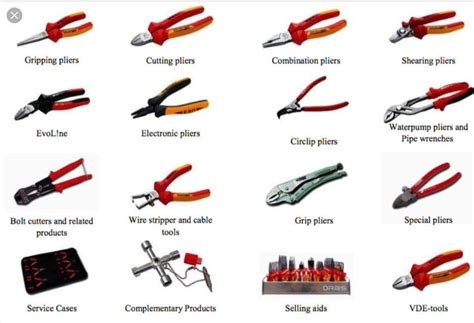 Essential Tools and Equipment for Engineering Students