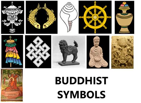 ☸️ 12 Buddhist Symbols and Meanings - Hand - For Love, Peace, Strength ...