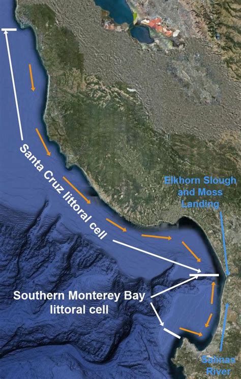 The Monterey Submarine Canyon - continued - Through The Sandglass