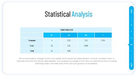 Theory Presentation - SlideBazaar