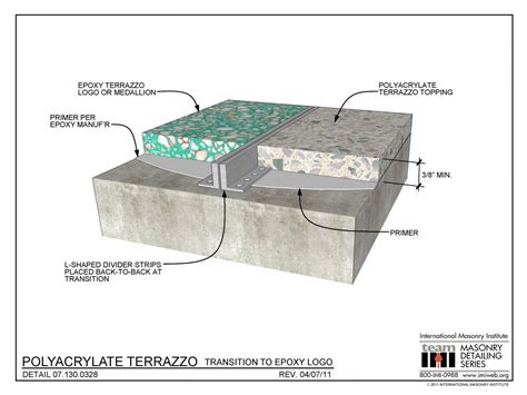 07.***.**** Polyacrylate terrazzo – Transition to epoxy | Terrazzo, Terrazzo flooring, Epoxy ...