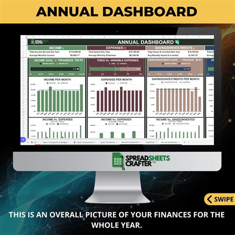 #1 Personal Finance Tracker - Achieve all your Goals with this Easy to – Spreadsheets Crafter