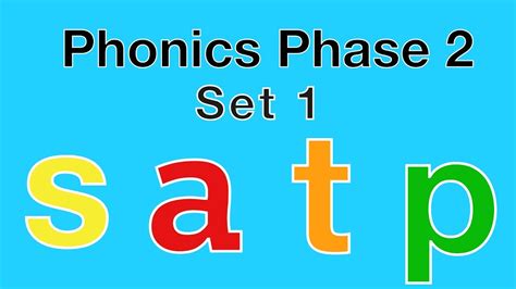 Teach child how to read: Jolly Phonics Songs Phase 2 And 3