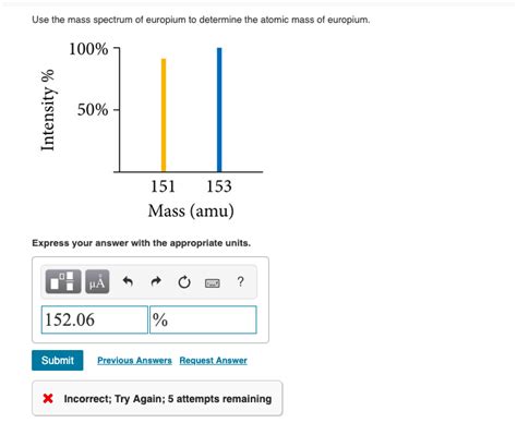 Solved Use the mass spectrum of europium to determine the | Chegg.com