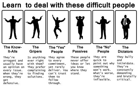 How to Deal with Negative People - University Health News