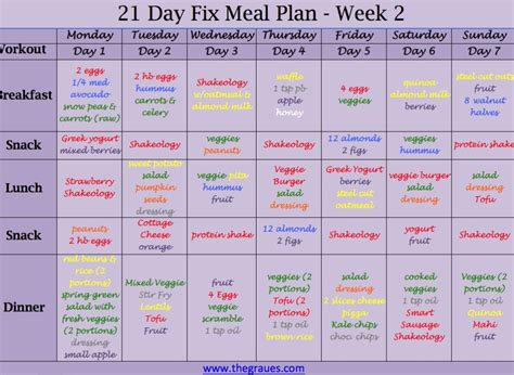 8 Best Images of 21-Day Fix Meal Plan Printable - 21-Day Fix Printables ...