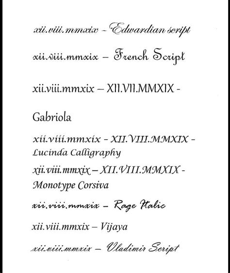 Roman Numerals Fonts