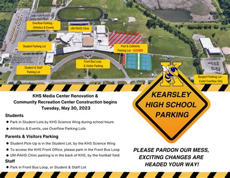 Parking Updates: Kearsley High School | Kearsley Community Schools