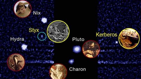 Meet Pluto's smallest moons: Kerberos and Styx | CBC News