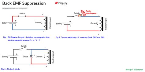 transformer - What is back EMF? - Electrical Engineering Stack Exchange