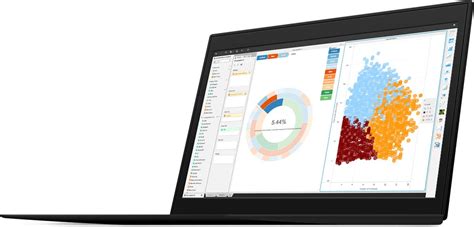 Microstrategy BI Dashboard Microstrategy BI Dashboard