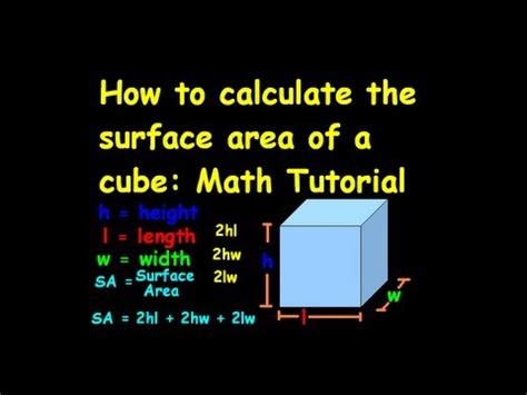 How to calculate the surface area of a cube-Math Tutorial. - YouTube