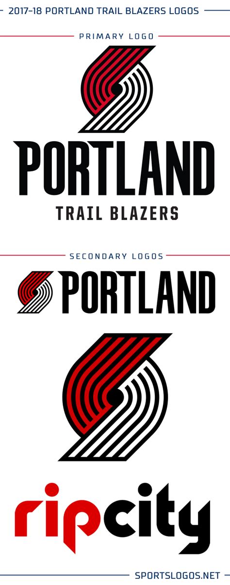 Blazers Evolve The Pinwheel, Introduce New Logos – SportsLogos.Net News