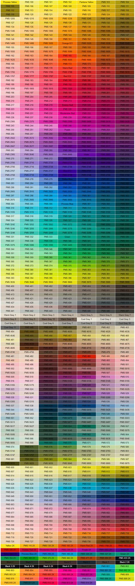 East Coast Media Pantone® Matching System Color Chart - East Coast Media