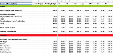 Free Monthly Budget Template- How To Use & Examples