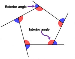 Interior Angles in Regular Polygons | Oryx Learning