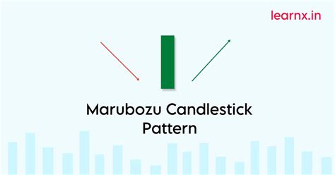 Bullish Marubozu Candlestick Pattern Explained - LearnX