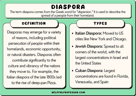 17 Diaspora Examples (2024)