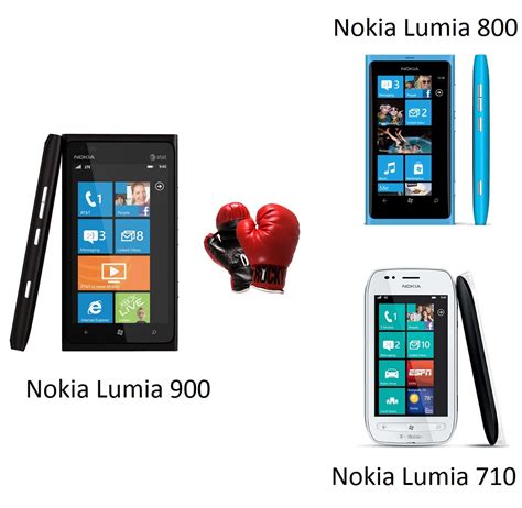 Nokia Lumia 800 Vs. Nokia Lumia 900 Vs. Nokia Lumia 710: Specs ...