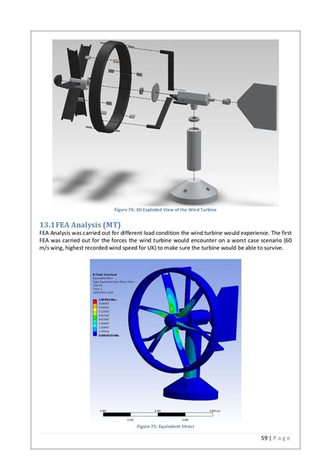 Design small scale wind turbine for home electricity generation