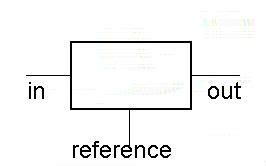 Linear Voltage Regulator Symbol