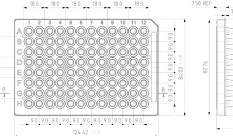 PCR Plate 96 Well, Semi-Skirted | Azenta Life Sciences