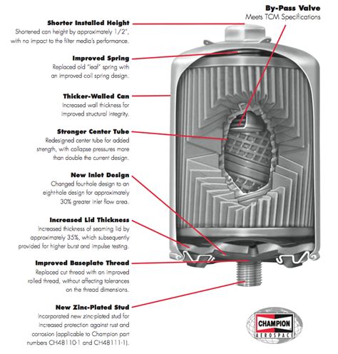 Tempest Aircraft Oil Filter Tools | Quality Aircraft Accessories