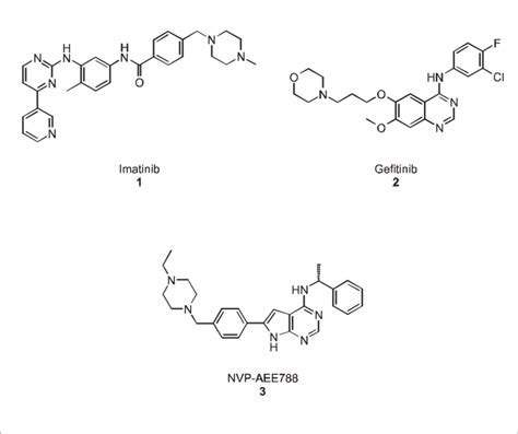 Representative examples of kinase inhibitors. | Download Scientific Diagram