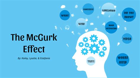 McGurk Effect by Kailey Lamonica on Prezi