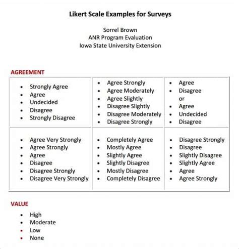 8+ Likert Scale Templates - Word Excel PDF Formats