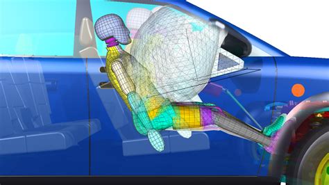 FEA of Crash Test and Crashworthiness: LS-Dyna, Abaqus, PAM-CRASH ...